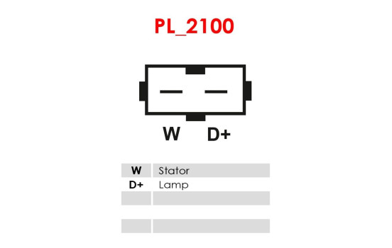 Dynamo / Generator, bild 6