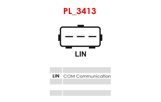 Dynamo / Generator, bild 6