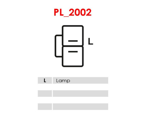 Dynamo / Generator, bild 6