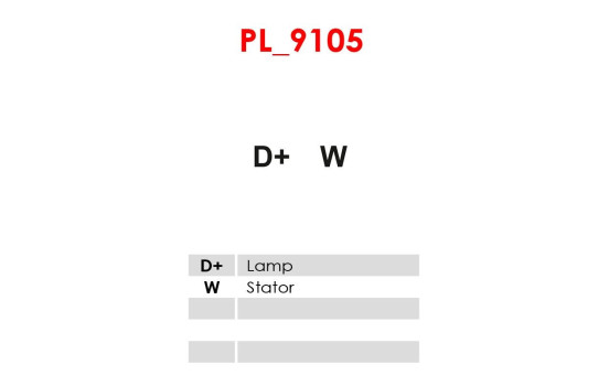 Dynamo / Generator, bild 6