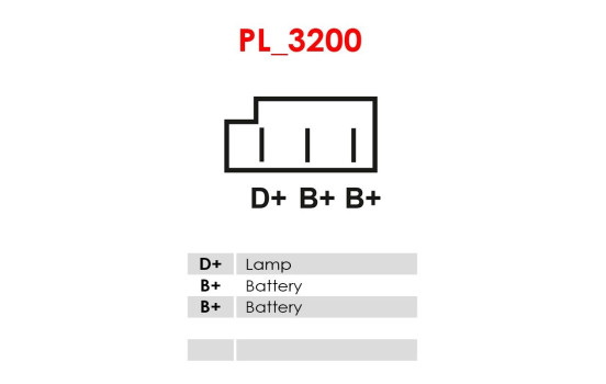 Dynamo / Generator, bild 6