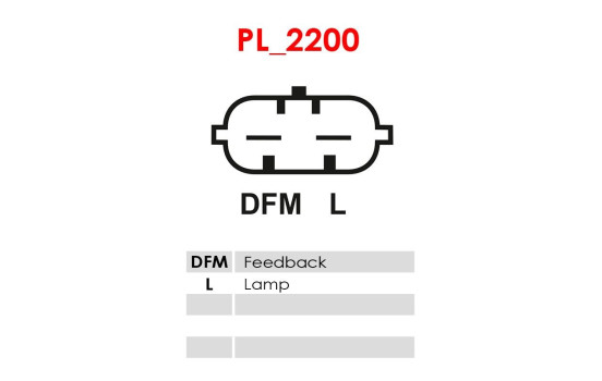 Dynamo / Generator, bild 6