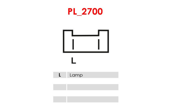 Dynamo / Generator, bild 6