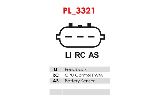 Dynamo / Generator, bild 6