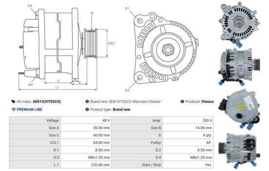 Dynamo / Generator, bild 5