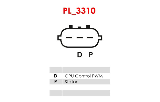 Dynamo / Generator, bild 6