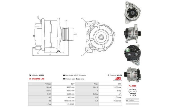 Dynamo / Generator, bild 6