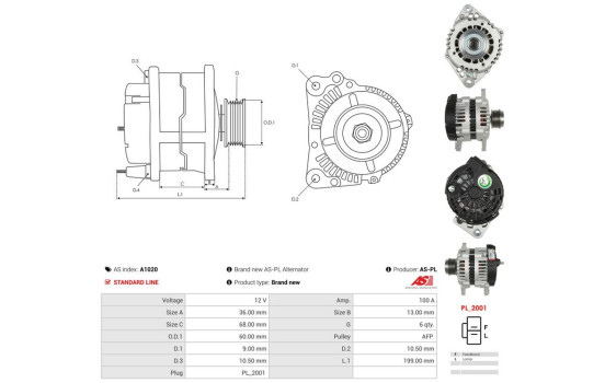 Dynamo / Generator, bild 6