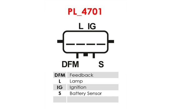 Dynamo / Generator, bild 6