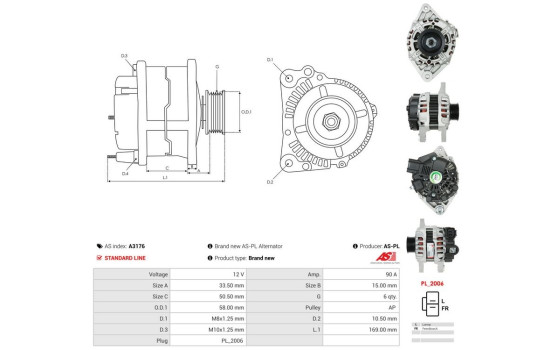Dynamo / Generator, bild 5