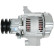Dynamo / Generator, miniatyr 5