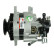 Dynamo / Generator, miniatyr 5