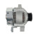 Dynamo / Generator, miniatyr 3