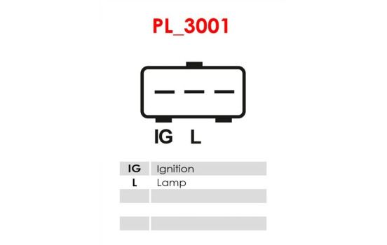 Dynamo / Generator