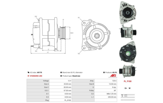 Dynamo / Generator, bild 6