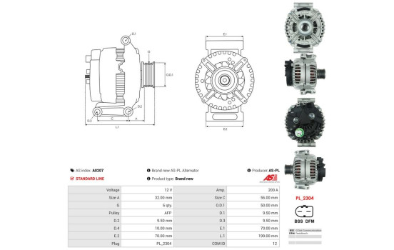 Dynamo / Generator, bild 6