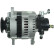 Dynamo / Generator, miniatyr 5