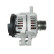 Dynamo / Generator, miniatyr 3