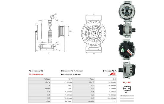 Dynamo / Generator, bild 6