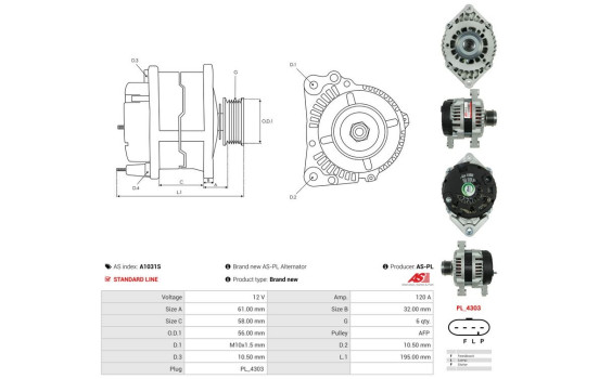 Dynamo / Generator, bild 6