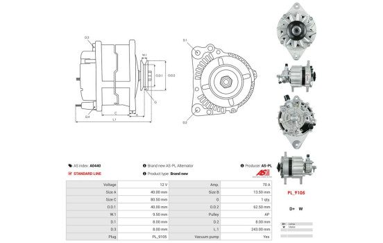 Dynamo / Generator, bild 6