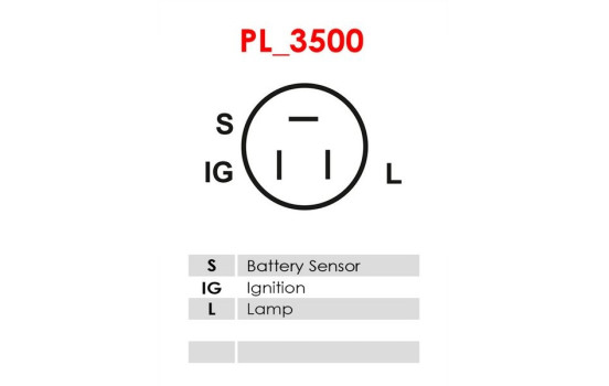 Dynamo / Generator