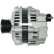 Dynamo / Generator, miniatyr 5