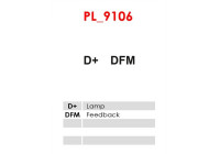 Dynamo / Generator