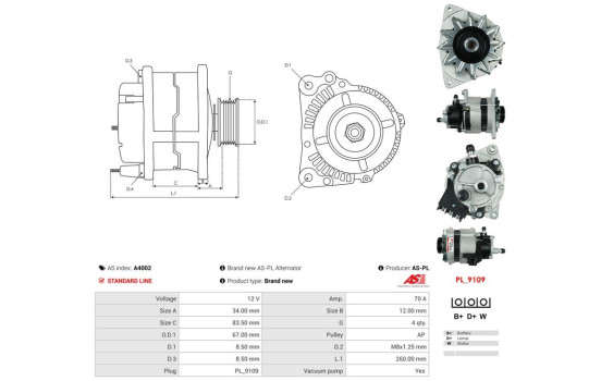 Dynamo / Generator, bild 6