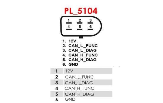 Dynamo / Generator, bild 6