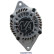 Dynamo, miniatyr 3