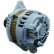 Dynamo, miniatyr 6