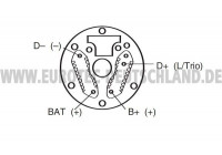Generator 12090102 Eurotec