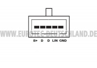 Generator 12090692 Eurotec