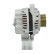 Generator 125.518.070.130 PlusLine, miniatyr 4