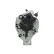 Generator 135.602.100.080 PlusLine, miniatyr 11