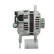 Generator 145.533.100.130 PlusLine, miniatyr 4