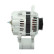Generator 155.527.060.120 PlusLine, miniatyr 4