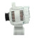 Generator 195.535.080.050 PlusLine, miniatyr 2
