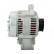 Generator 195.540.060.050 PlusLine, miniatyr 4