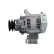 Generator 195.705.070.050 PlusLine, miniatyr 6