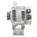 Generator 195.952.080.050 PlusLine, miniatyr 2