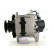 Generator 196.802.025.050 PlusLine