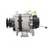 Generator 196.802.025.050 PlusLine, miniatyr 8
