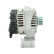 Generator 215.506.105.000 PlusLine, miniatyr 11