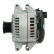 Generator 215.550.170.050 PlusLine, miniatyr 2
