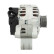 Generator 225.520.080.004 PlusLine, miniatyr 4