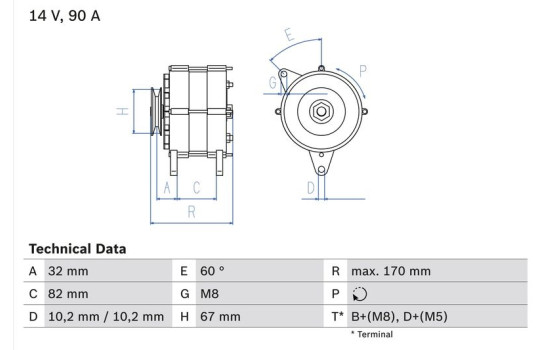 Generator 3666 Bosch