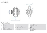 Generator 4253 Bosch
