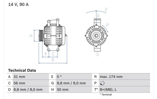 Generator 4253 Bosch